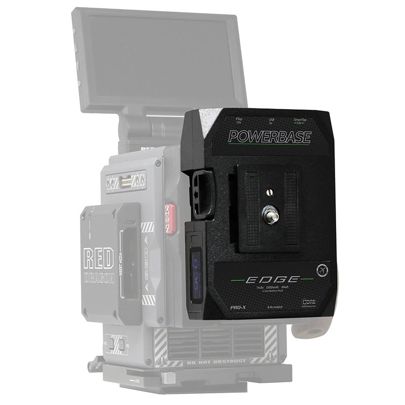 Core SWX PB-EDGE for Sony A7/A9